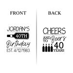 21. 40th Birthday Koozies - Front _ Back